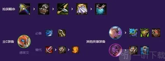 云顶之弈战斗机甲