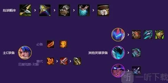 云顶之弈精英战士