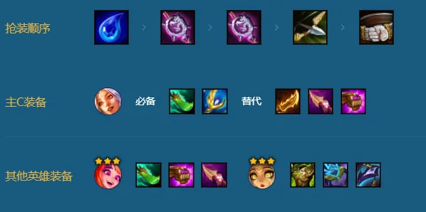 金铲铲之战圣贤