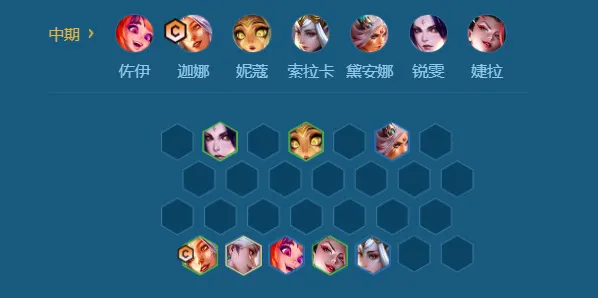 金铲铲之战人口