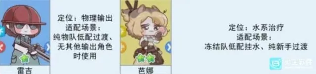 嘟嘟脸恶作剧黄油