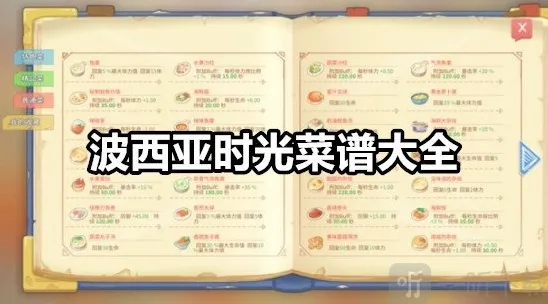 波西亚时光菜谱都有什么 波西亚时光菜谱共42种大全