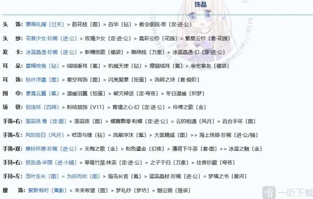 奇迹暖暖完美搭配