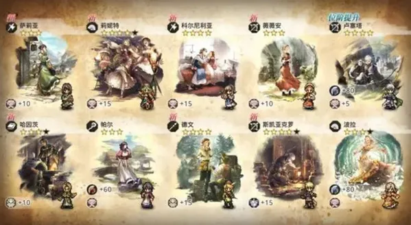 歧路旅人大陆的霸者霸者