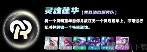 云顶之弈S11羁绊都有哪些 云顶之弈S11羁绊相关爆料