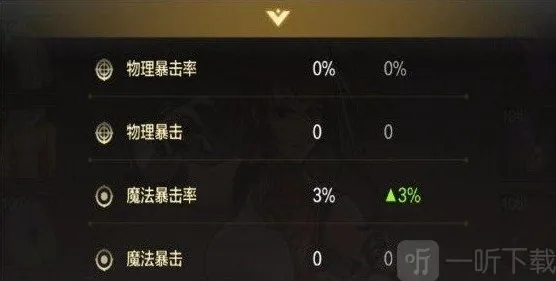 地下城与勇士起源端游