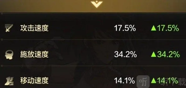 地下城与勇士起源暴击