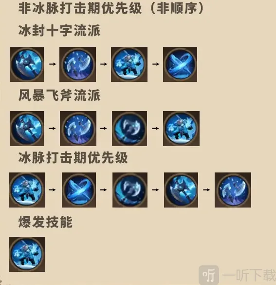 塔瑞斯世界生命