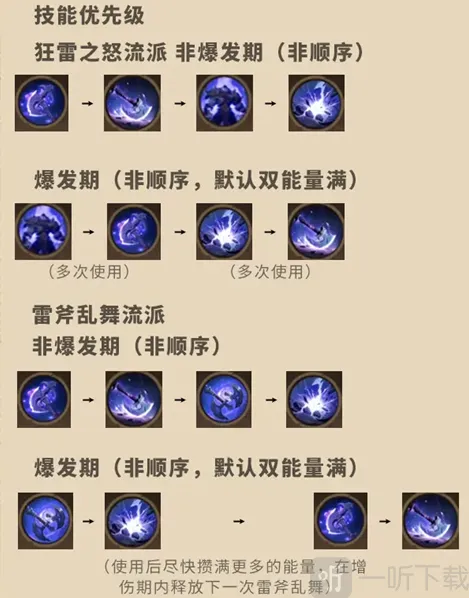 塔瑞斯世界十字