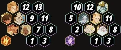 剑与远征启程推图