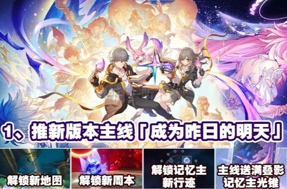 崩坏星穹铁道3.7版本必做事项一览 崩坏星穹铁道手游攻略