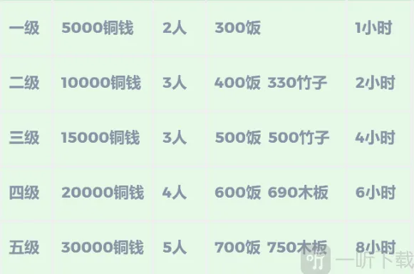 江南百景图施工队