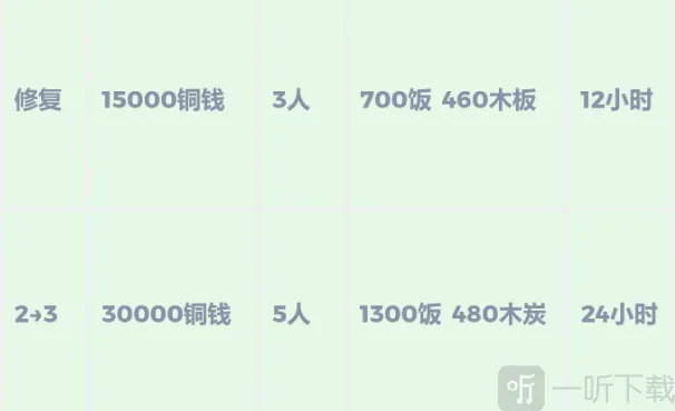 江南百景图望湖亭