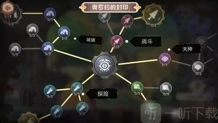 咔叽探险队羁绊阵容是什么 羁绊阵容介绍