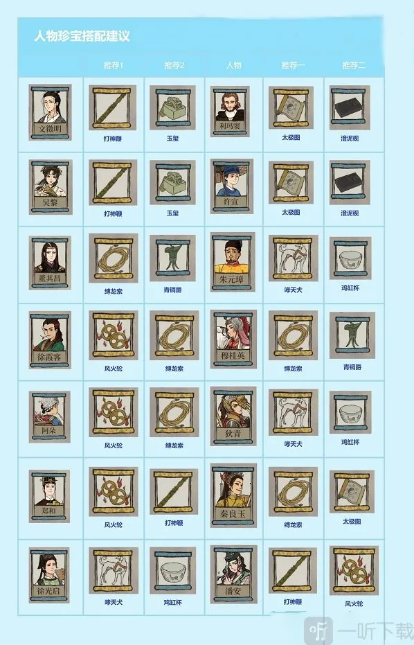 江南百景图百景