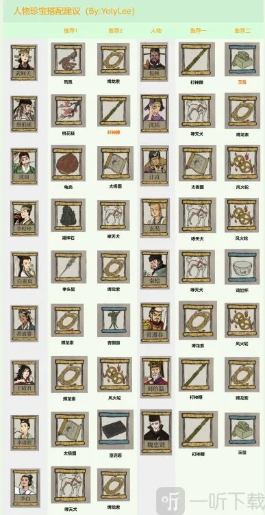 江南百景图玉玺