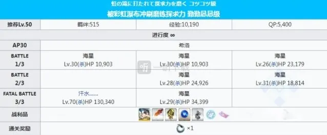 命运冠位指定希洛