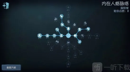 第五人格求生者