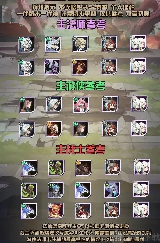 剑与远征黑域呢喃者团本 章鱼boss怎么打