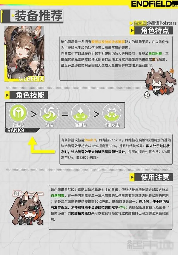 明日方舟终末地终末