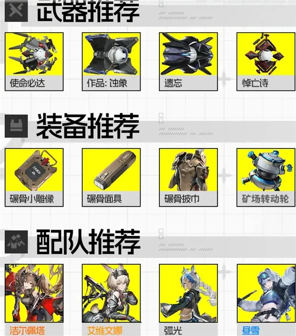 明日方舟终末地终结