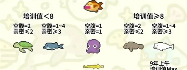 潜水员戴夫黑鱼