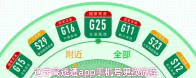 辽宁高速通点击
