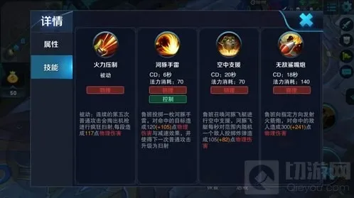 王者荣耀能力