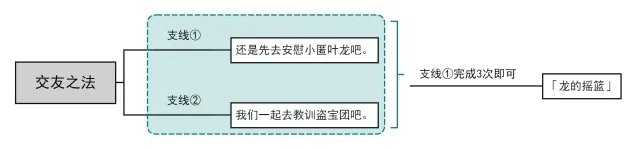 原神特阿墨