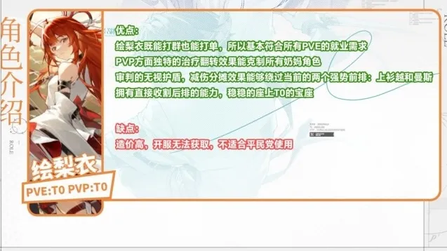 龙族卡塞尔之门输出