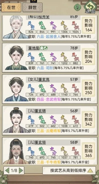 祖宗模拟器：传承属性