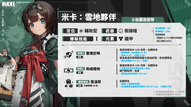 NIKKE胜利女神国际服突击
