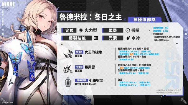 NIKKE胜利女神国际服限定