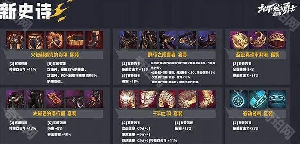 地下城与勇士起源装备