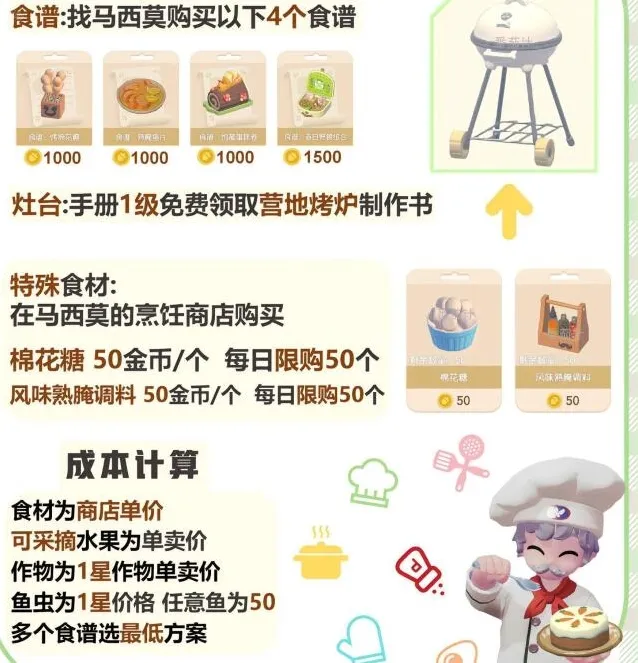 心动小镇棉花糖