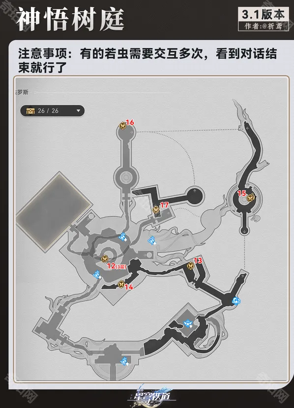 崩坏星穹铁道神悟
