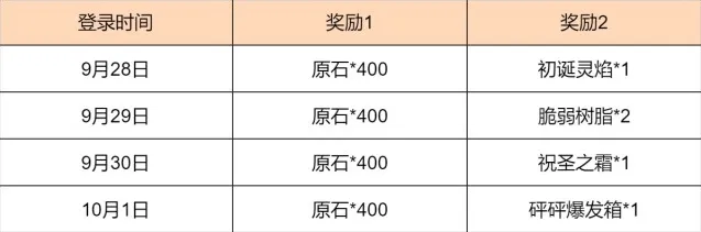 原神绮礼