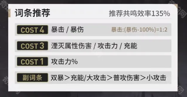 鸣潮高天