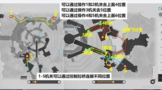 崩坏星穹铁道解密