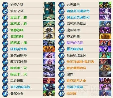 炉石传说克苏恩牧师卡组攻略分享 克苏恩牧