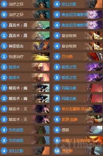 炉石传说环牧卡组攻略 新版本环牧冲击天梯