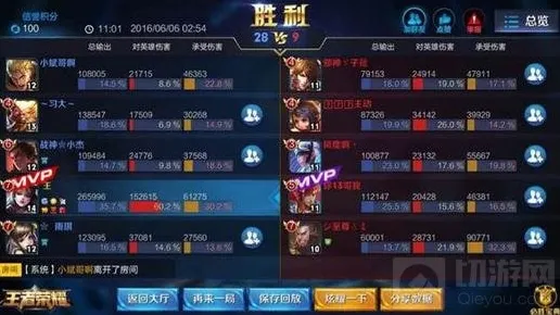 王者荣耀玩家