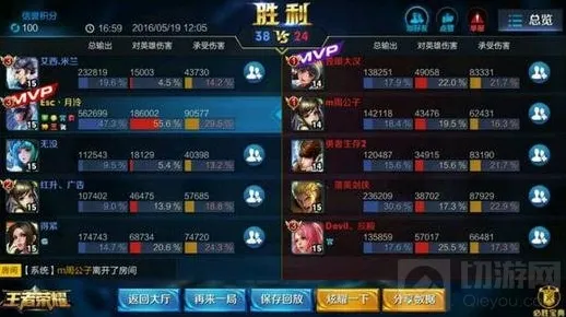 王者荣耀英雄