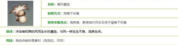 原神慕风蘑菇采集位置详细指南