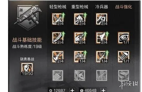 明日之后战斗系天赋怎么点 战斗系天赋技能加点