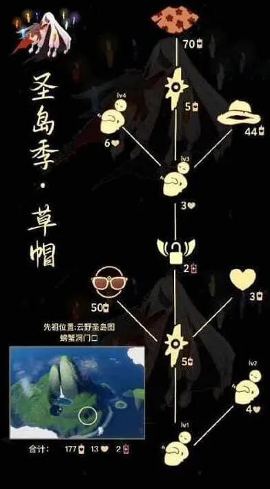 《光遇》：9.8复刻兑换图表