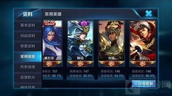 王者荣耀英雄