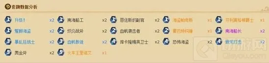 炉石传说海盗战卡组