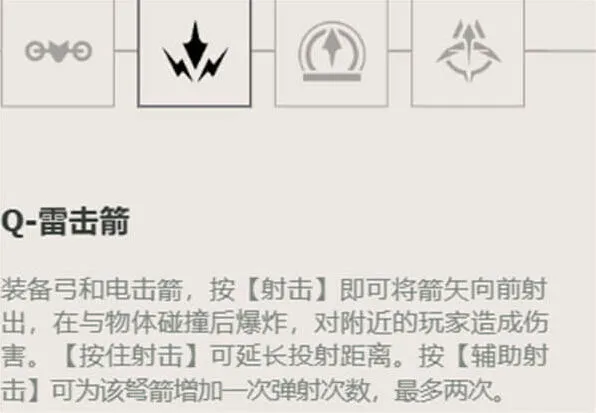 无畏契约契约