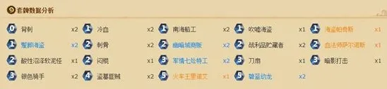 炉石传说节奏